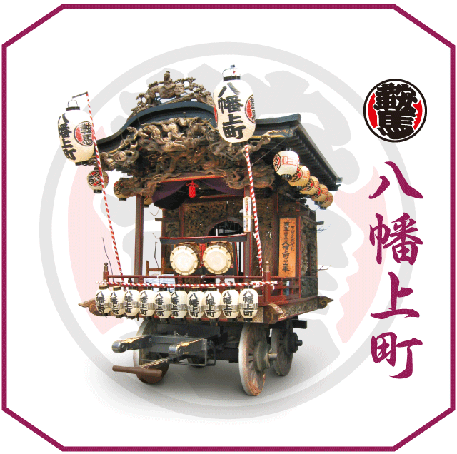 八幡上